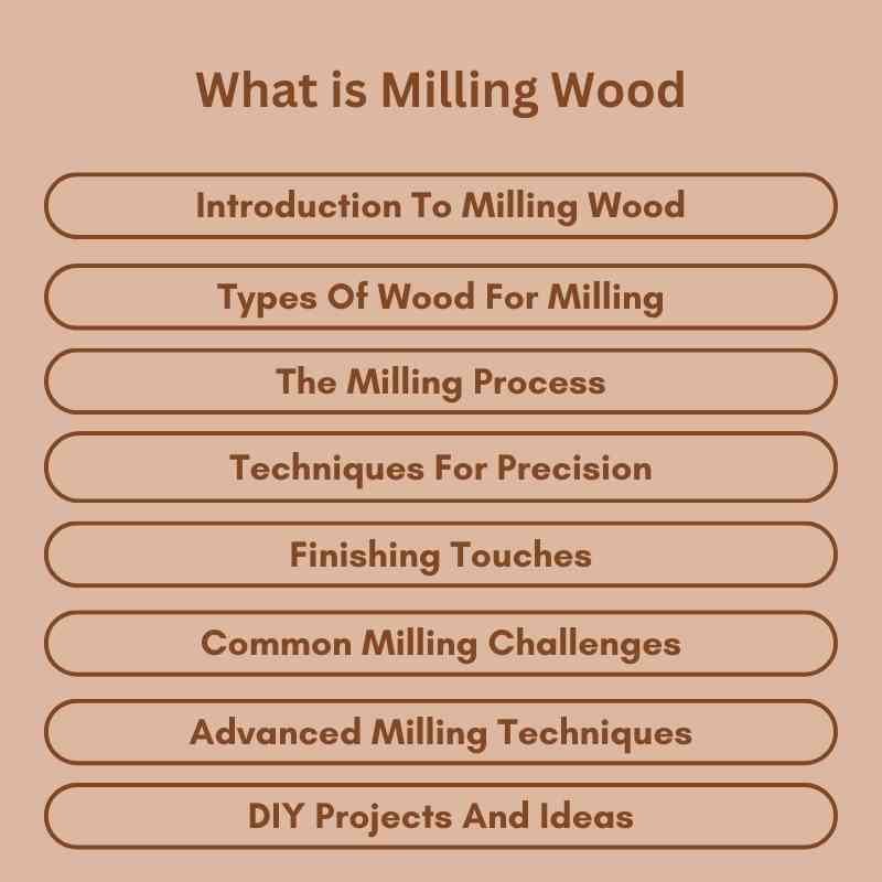 What is Milling Wood