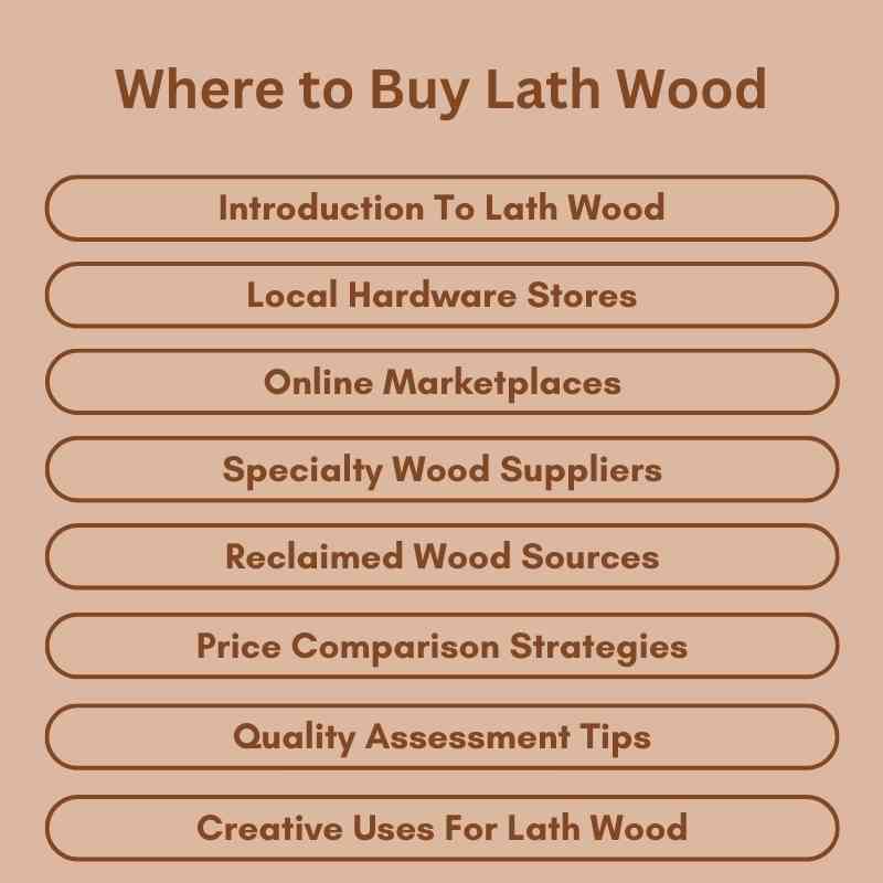 Where to Buy Lath Wood