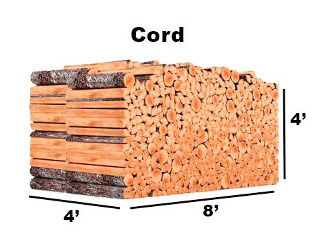 How Heavy is a Cord of Firewood