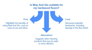 Is Mop And Glo Good for Hardwood Floors