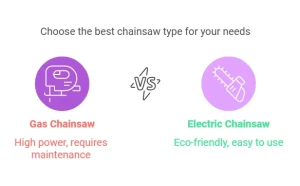 Gas Vs Electric Chainsaw