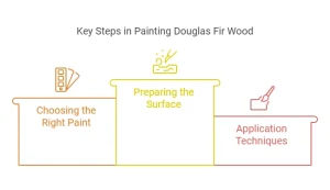 How to Paint Douglas Fir Wood