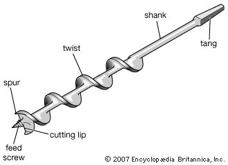 What are Auger Bits Used for