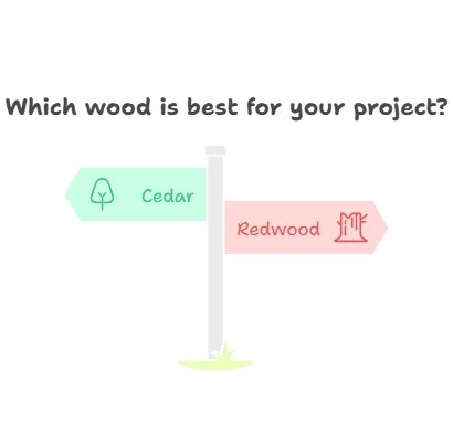 Cedar Compared to Redwood