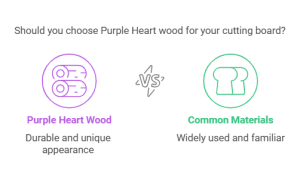 Is Purple Heart Good for Cutting Boards