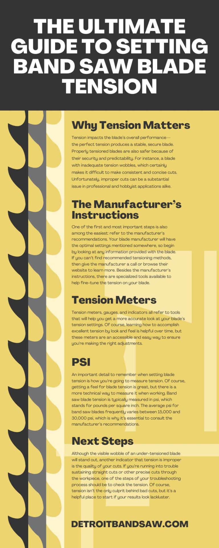 How Tight Should a Bandsaw Blade Be