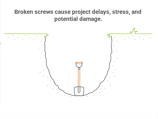 How to Remove a Broken Screw