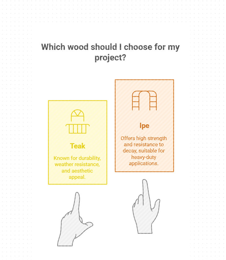 Teak Vs Ipe: Ultimate Guide to Choosing the Best Wood