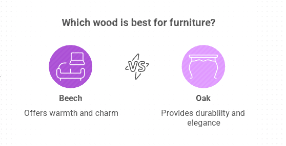 Which wood is best for furniture