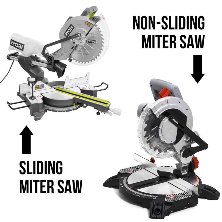 Sliding Mitre Saw Vs Fixed