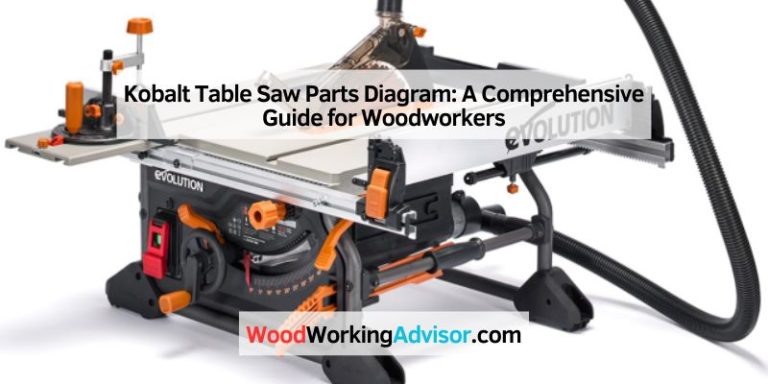 Kobalt Table Saw Parts Diagram