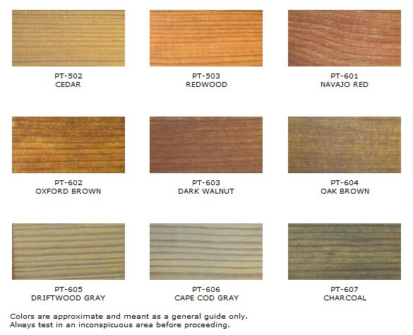 Pressure Treated Wood Colours
