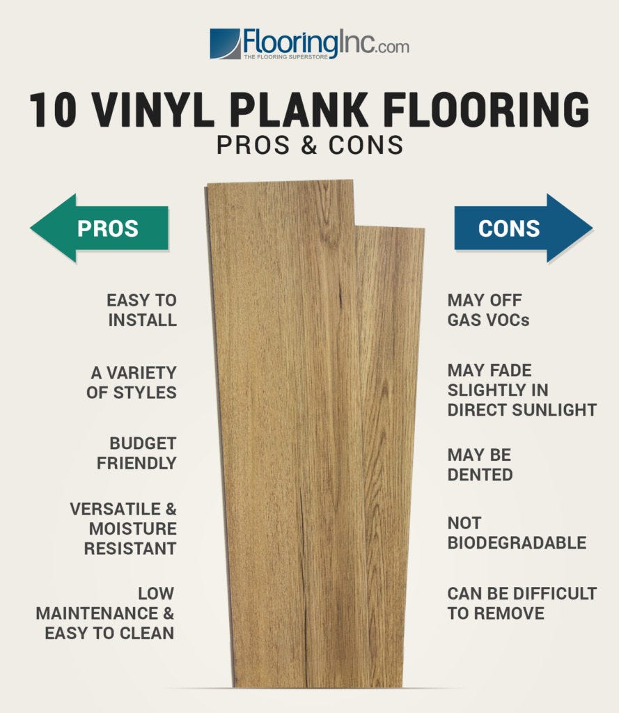 Pros And Cons of Lvp Flooring