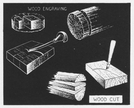 What is the Difference between Woodcut And Wood Engraving