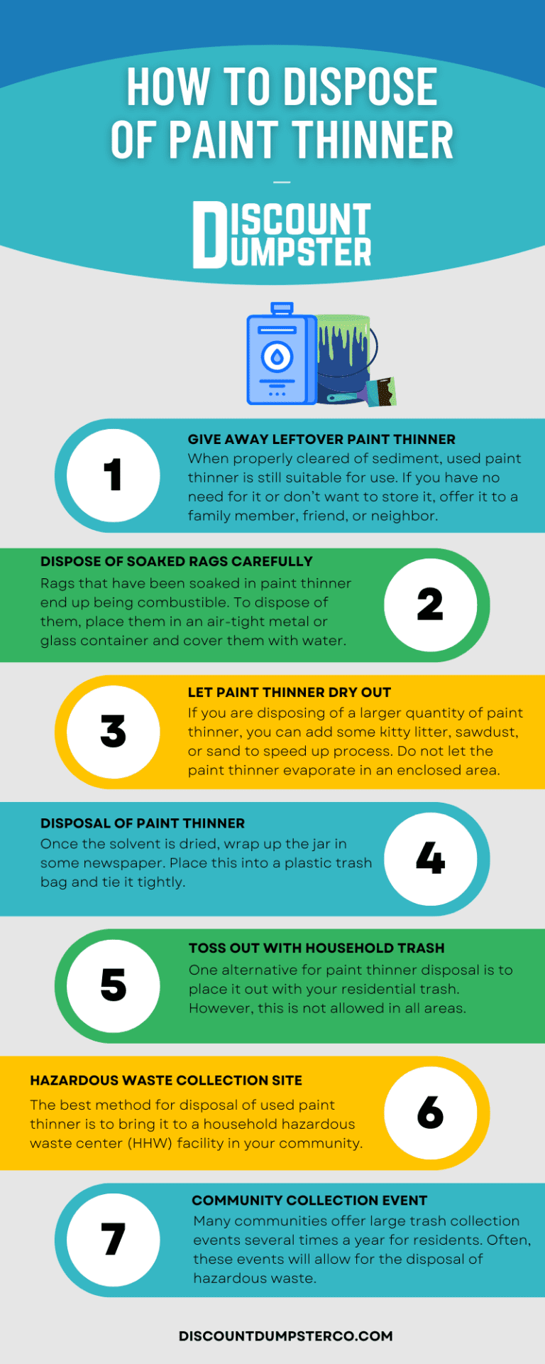 How to Dispose of Paint Thinner After Cleaning Brushes