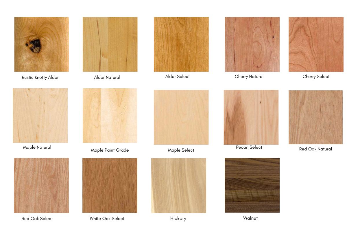 What is the Most Durable Wood for Kitchen Cabinets