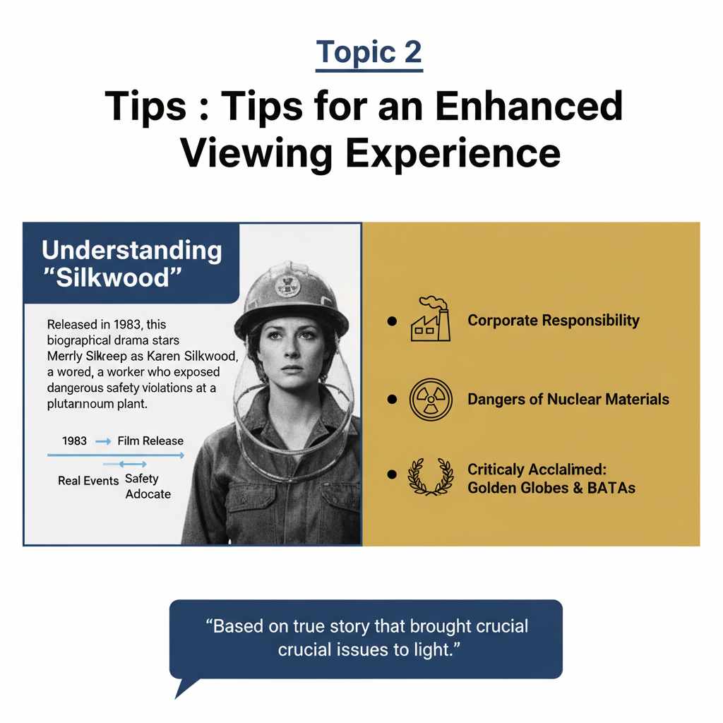 Understanding "Silkwood"